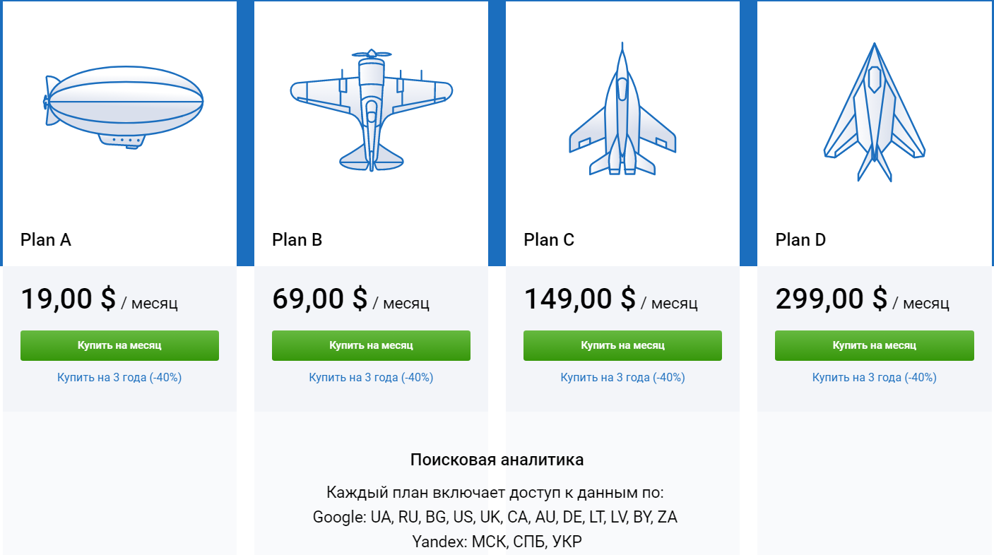 тарифы serpstat